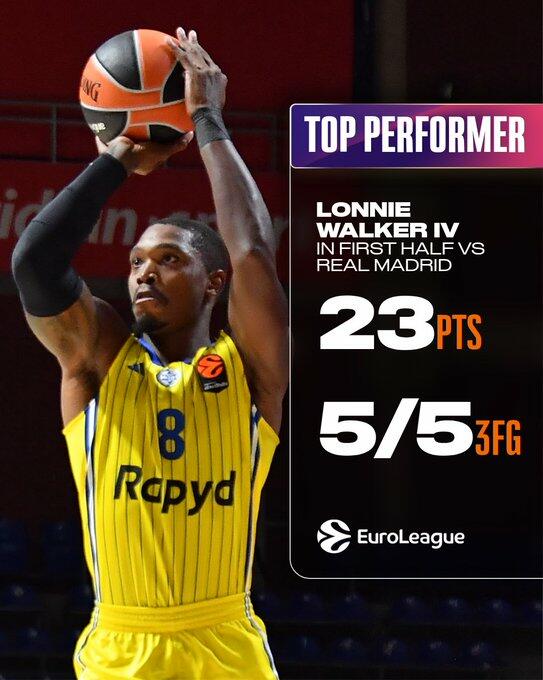 Lonnie Walker, un secondo quarto clamoroso contro il Real Madrid