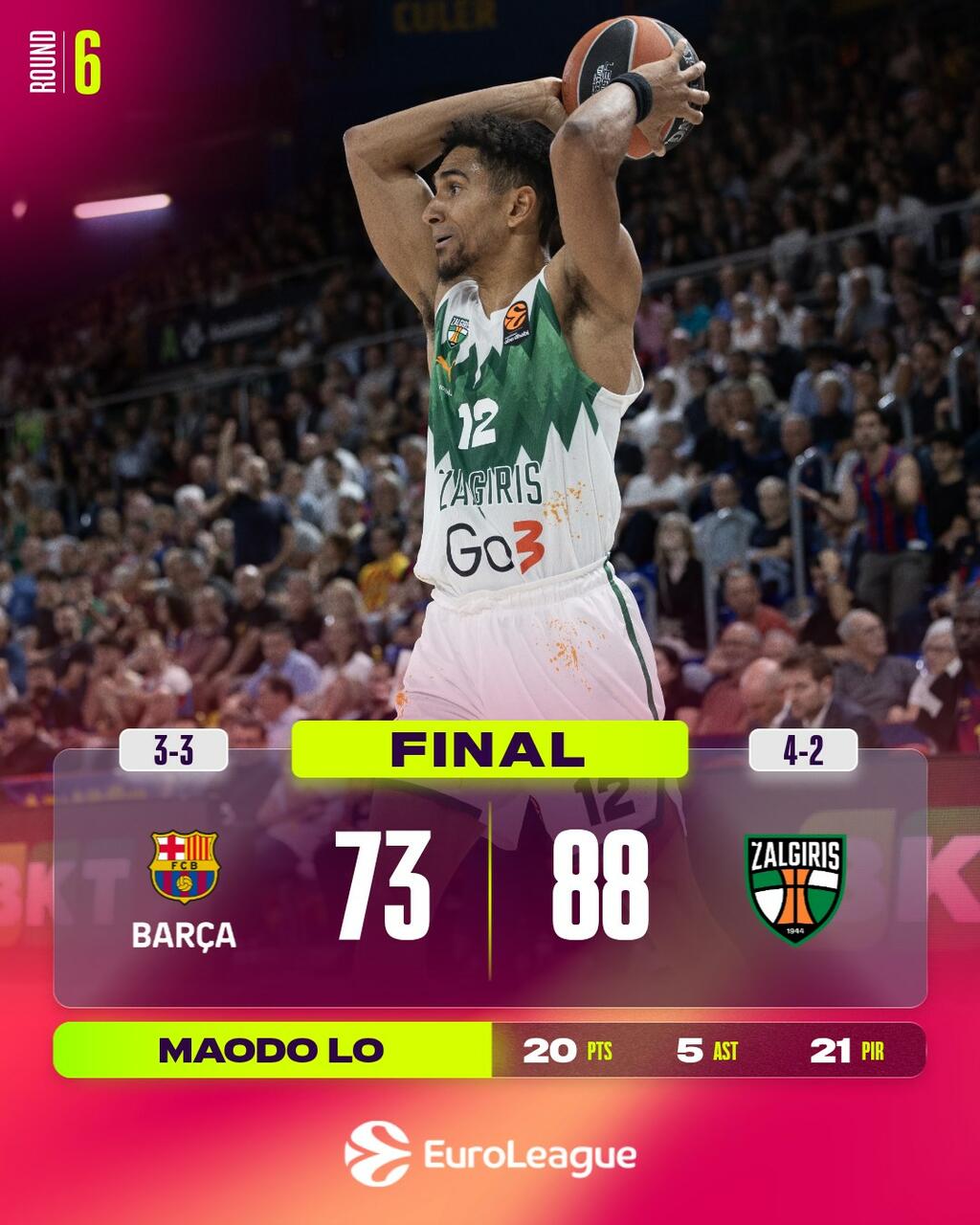 Barcellona Zalgiris