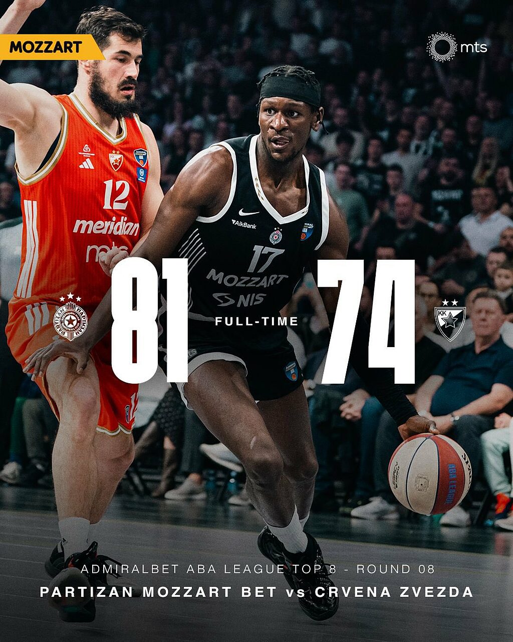 Partizan - Stella Rossa