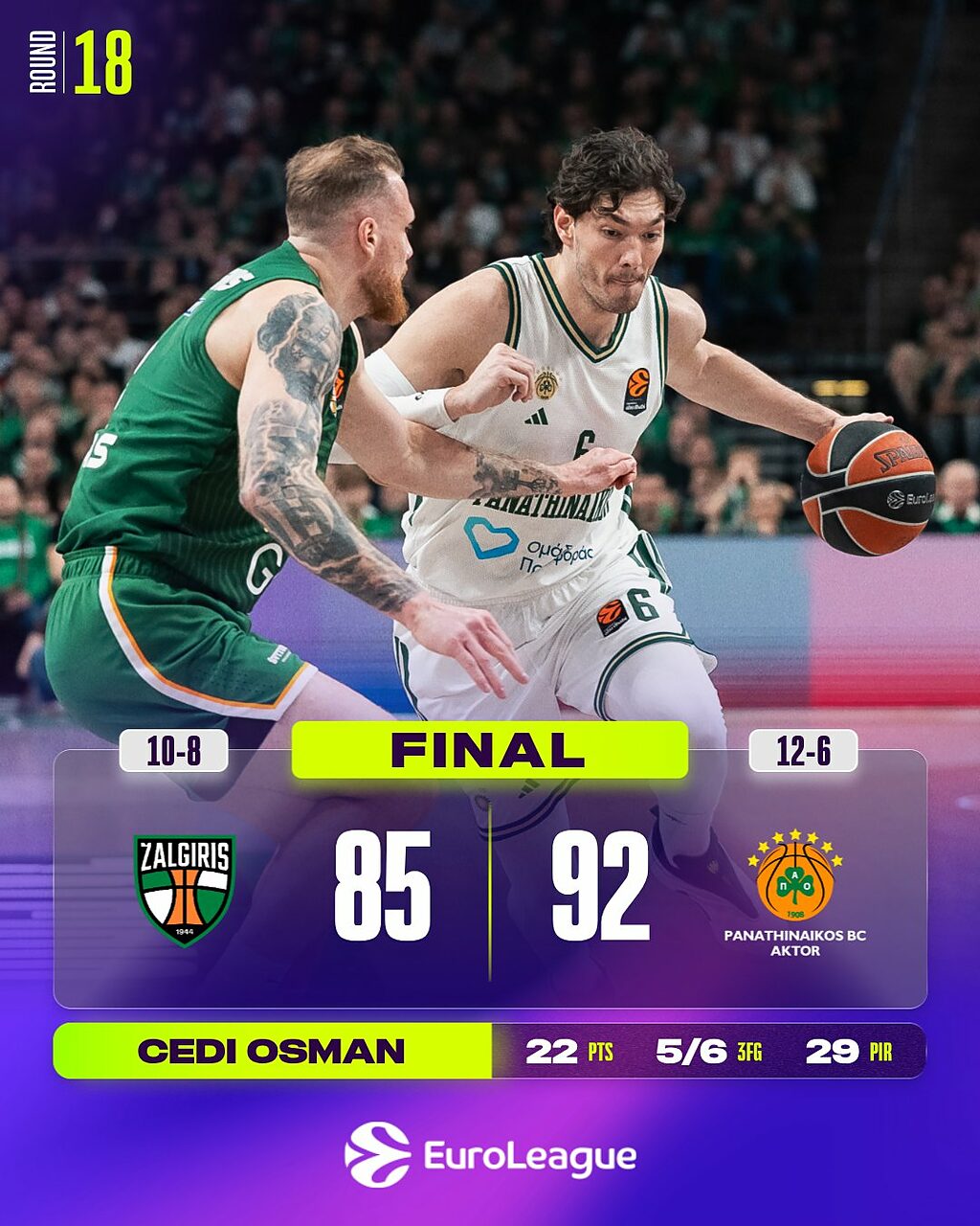 Zalgiris Panathinaikos