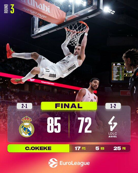Real Asvel