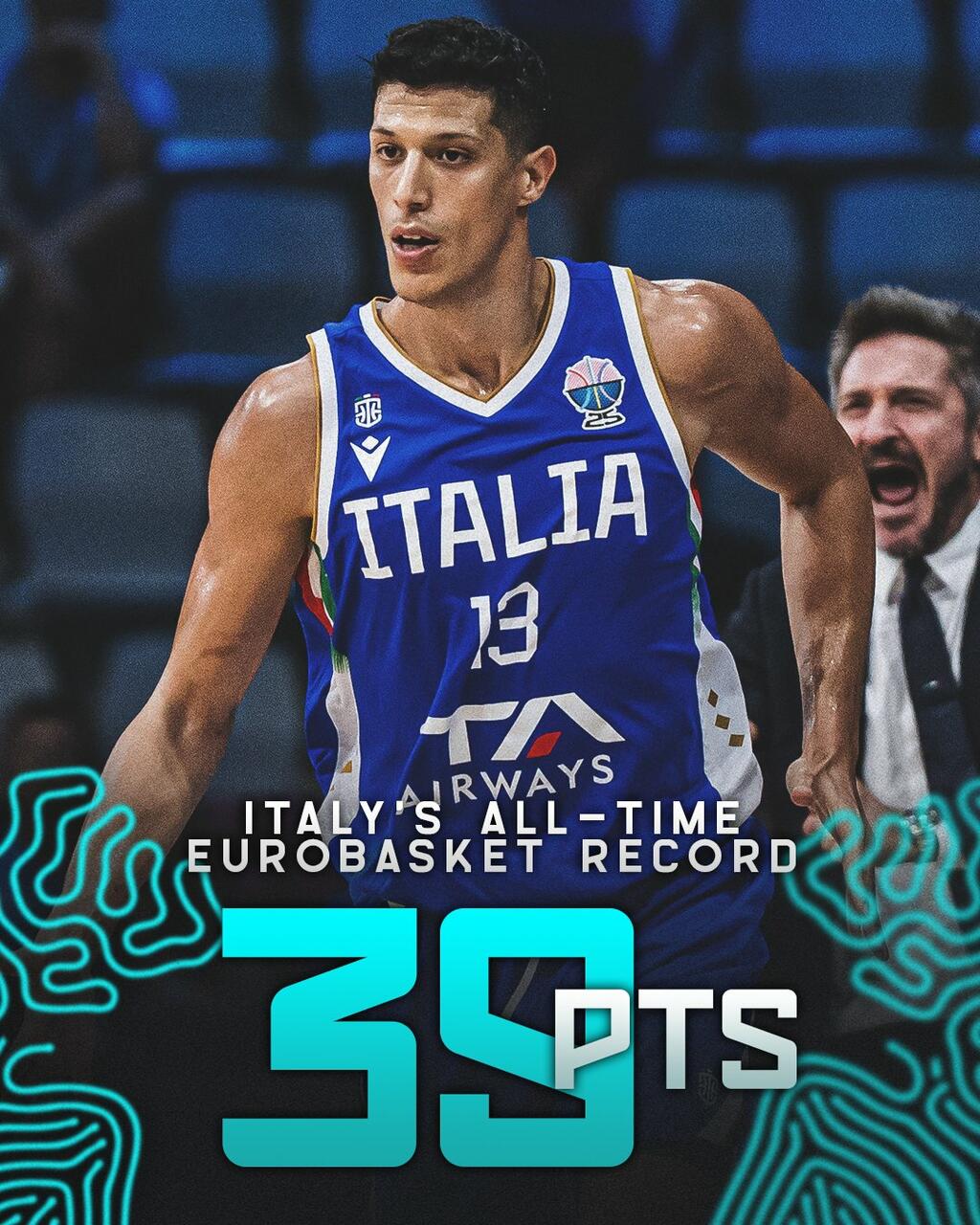 EuroBasket 2025 Simone Fontecchio