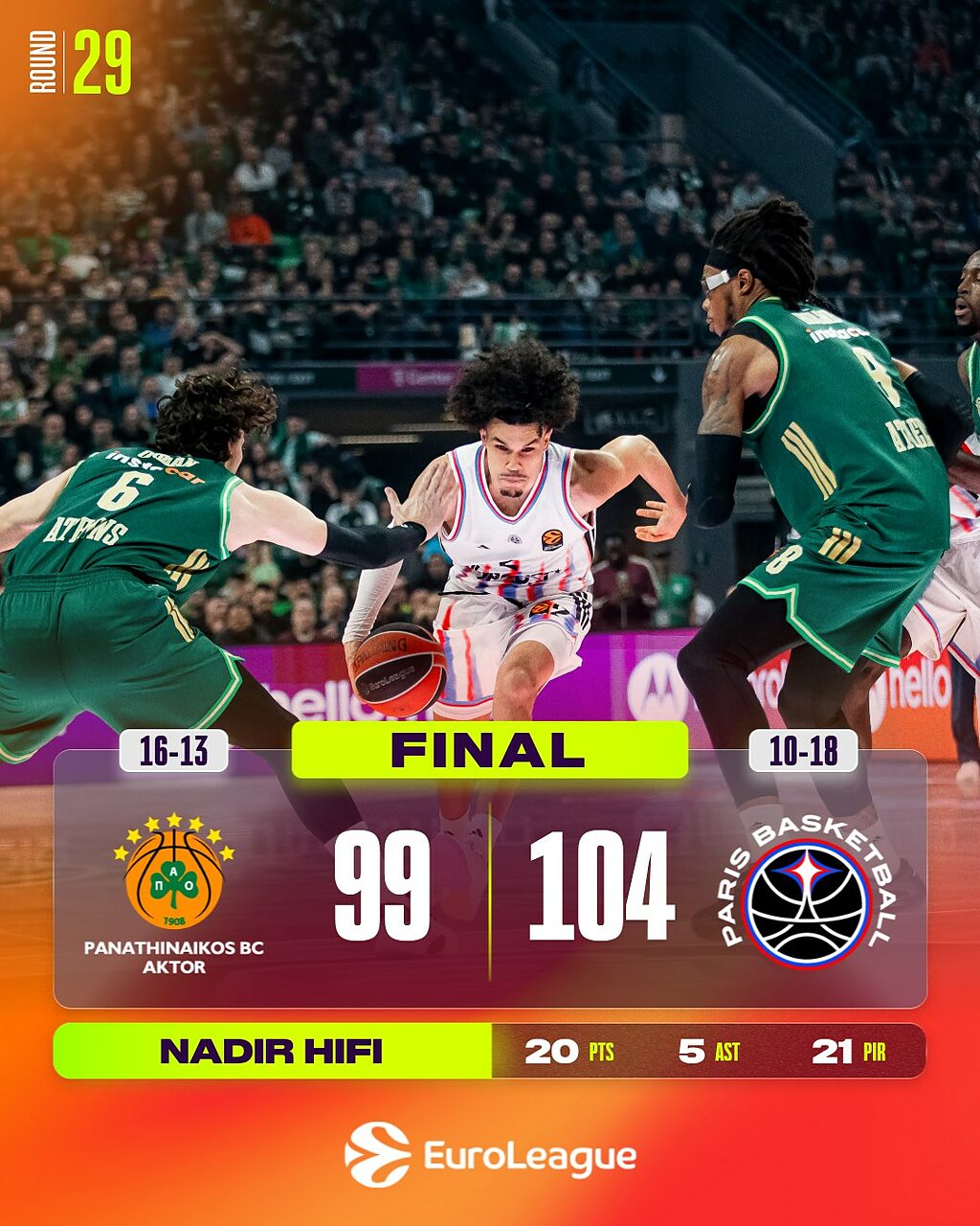 Panathinaikos - Paris