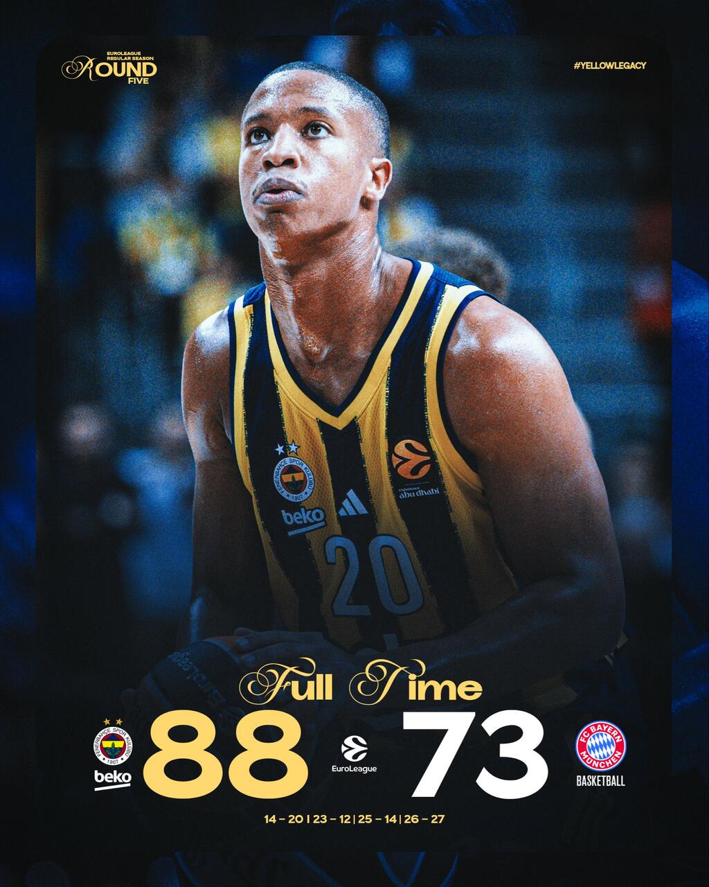 Ferbbahce risultato finale