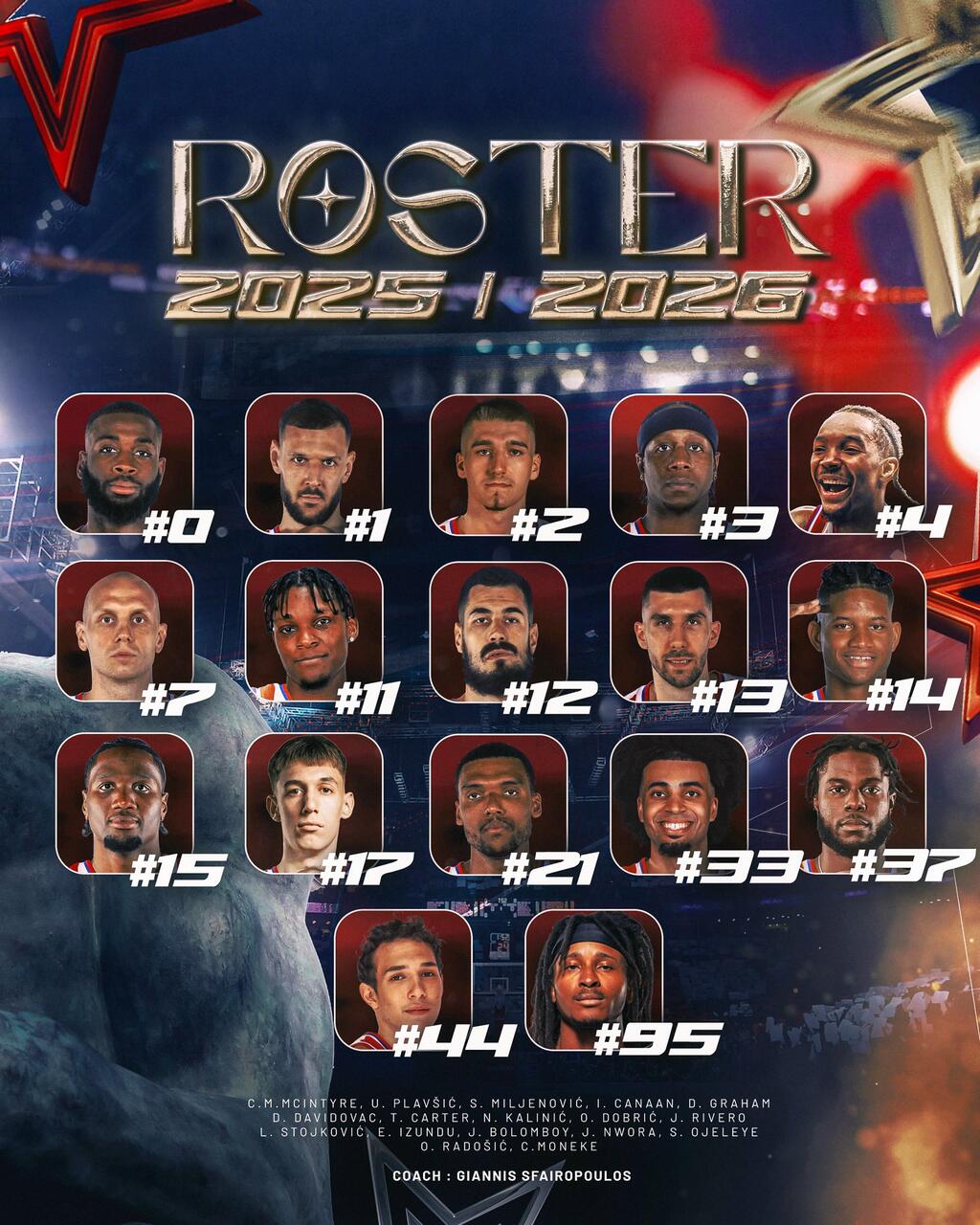 Il roster ufficiale della Stella Rossa