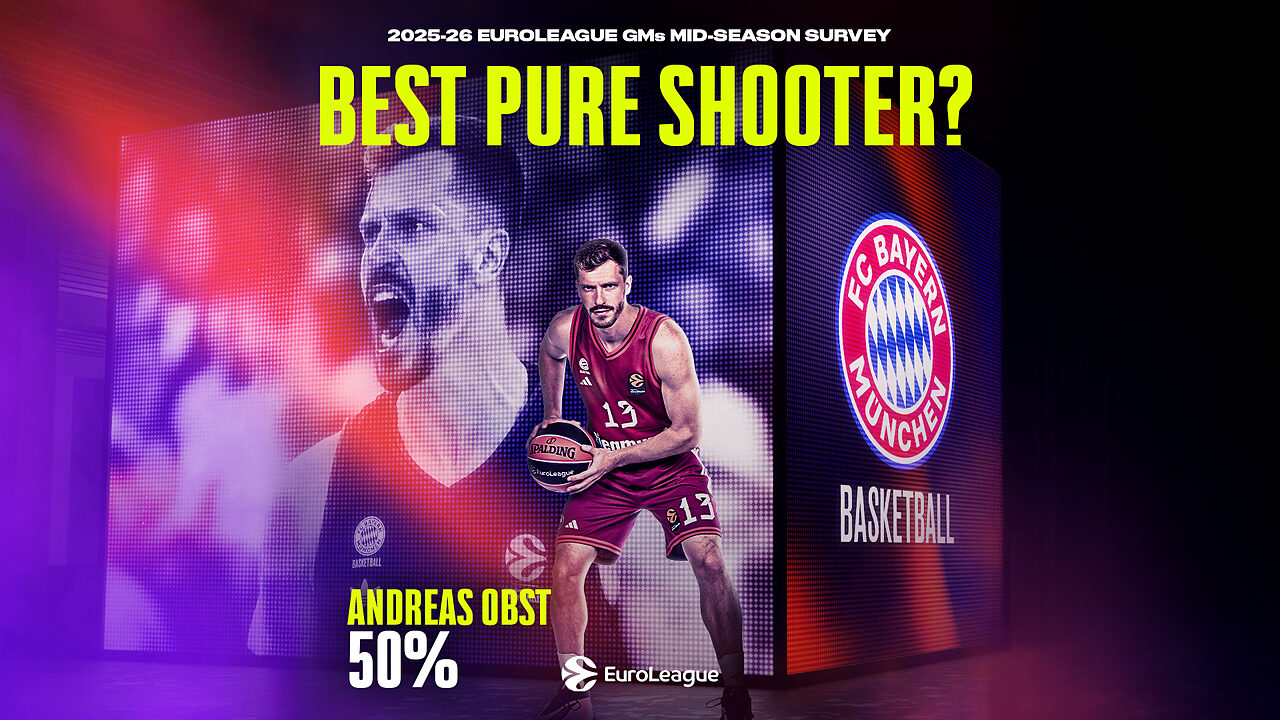 Il tiratore puro migliore di Eurolega secondo i GM