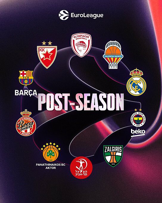 Le squadre qualificate alla postseason di Eurolega