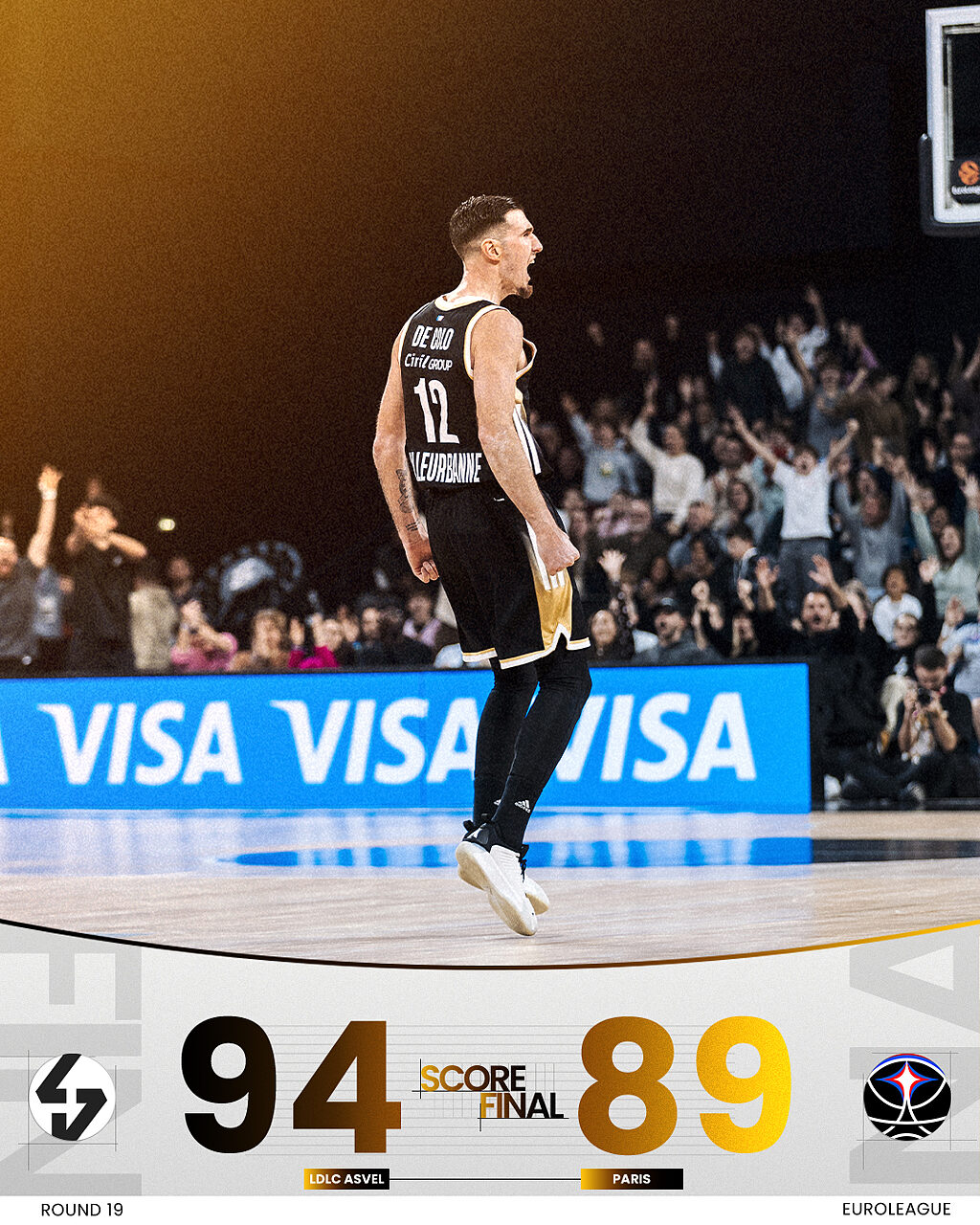 L'Asvel conquista il derby francese