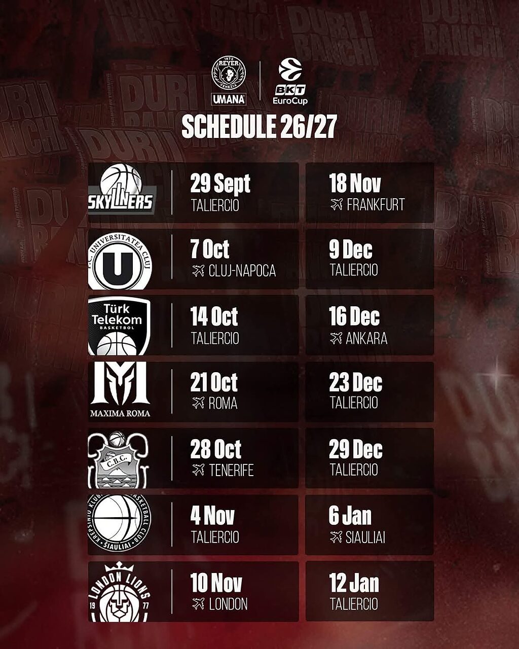 L'Eurocup della Reyer prende il via