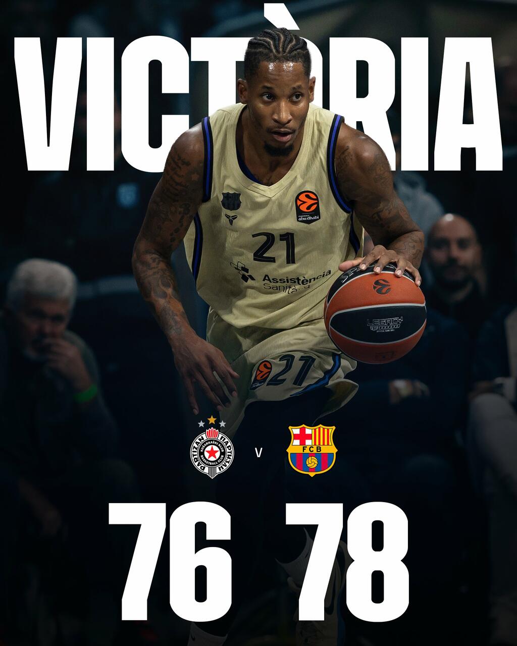 Partizan in crisi, ko con il Barca