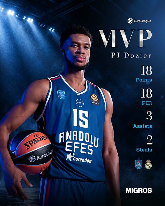 PJ Dozier, MVP dell'Efes nella vittoria sul Real