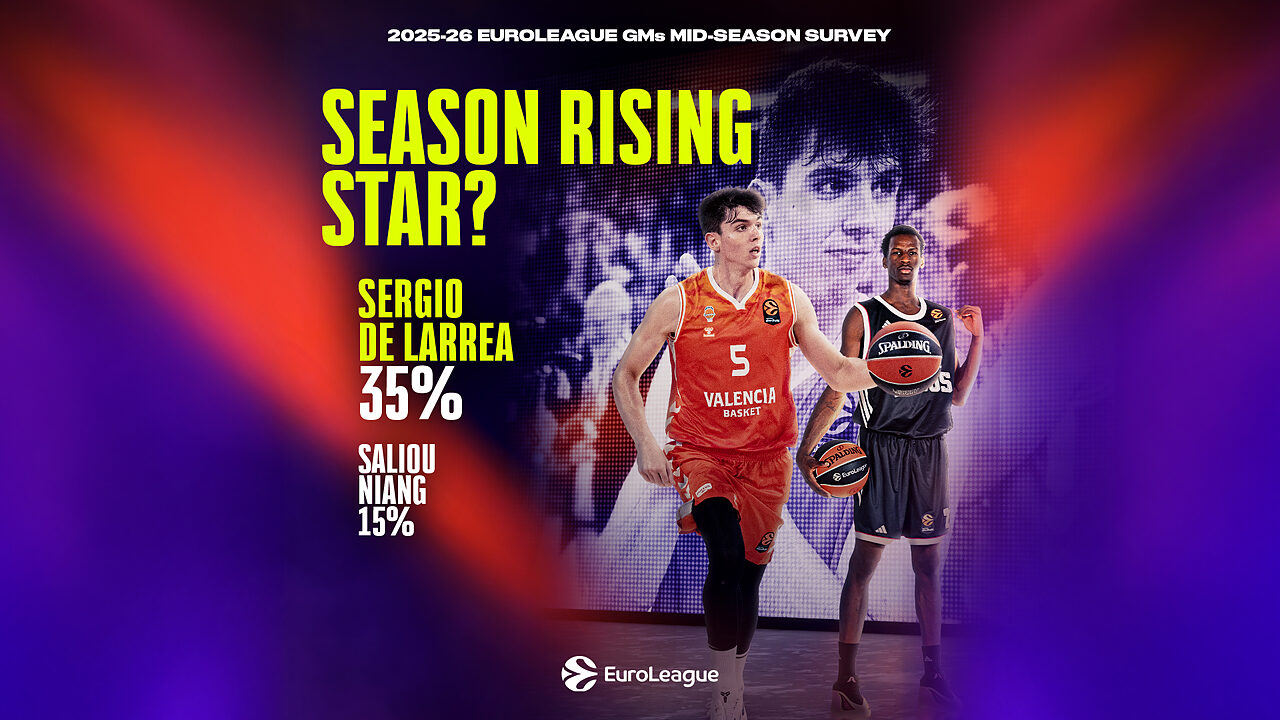 La "rising star" di Eurolega a metà stagione secondo i GM di Eurolega