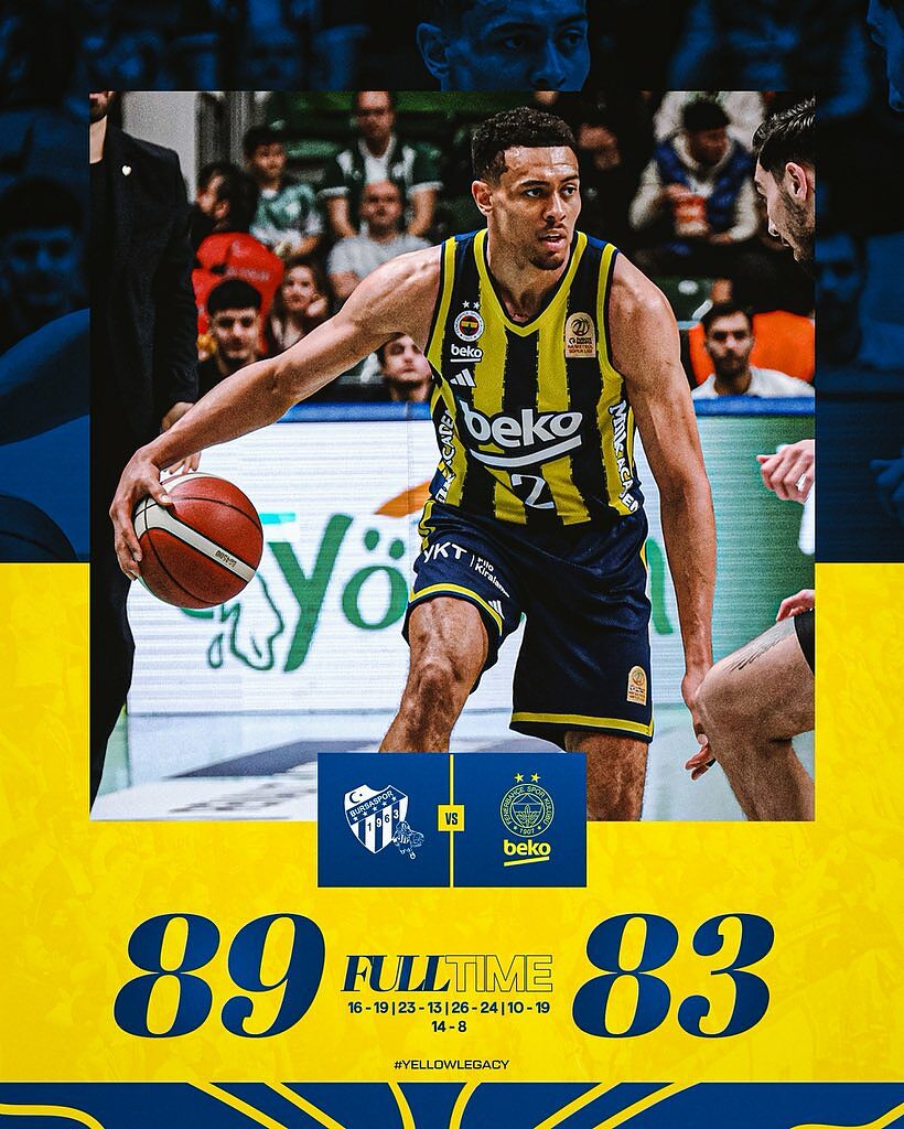 Bursaspor - Fenerbahce