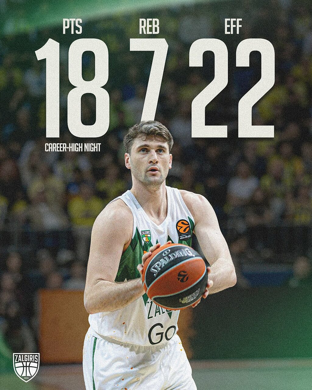 Sleva serata da career-high