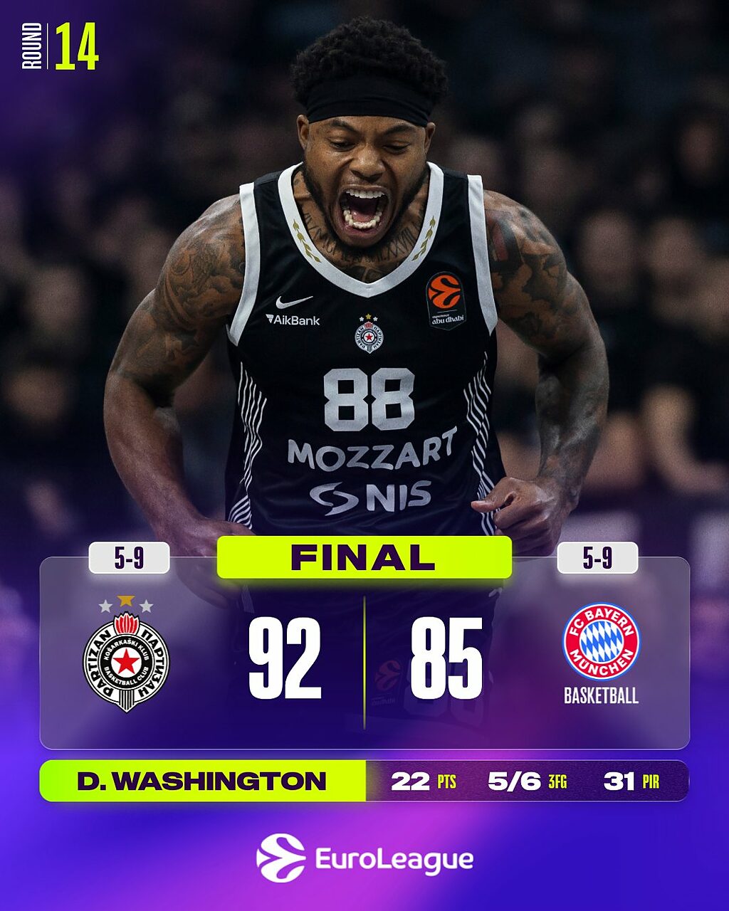 Partizan Bayern
