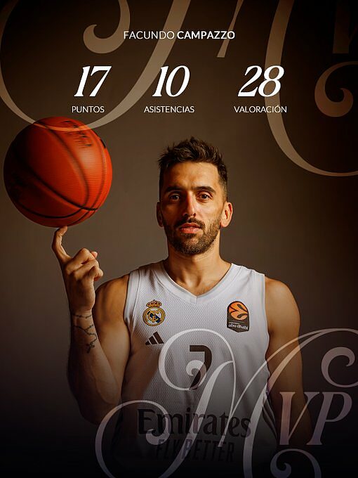 Facundo Campazzo, con Tavares dominante contro il Monaco