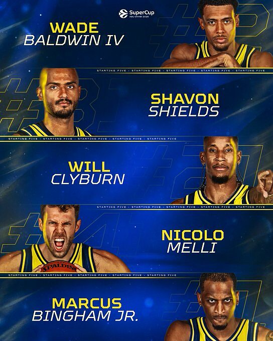 Il quintetto del Fener in Supercoppa di Eurolega