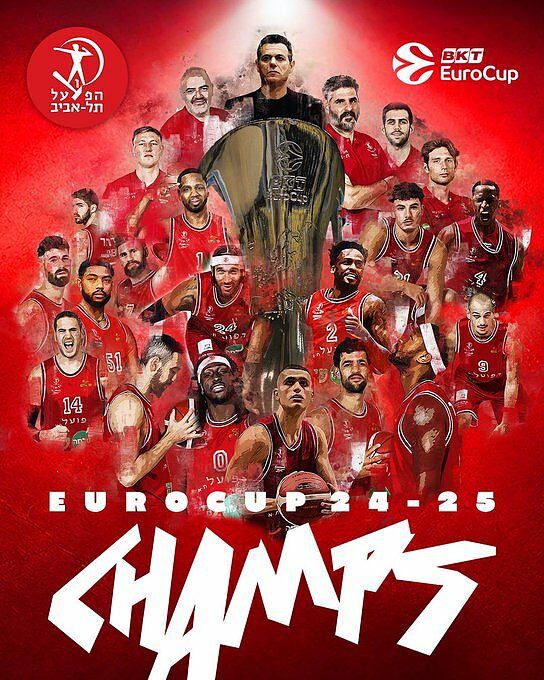 Hapoel, grande inizio di stagione dopo il trionfo in Eurocup dello scorso anno