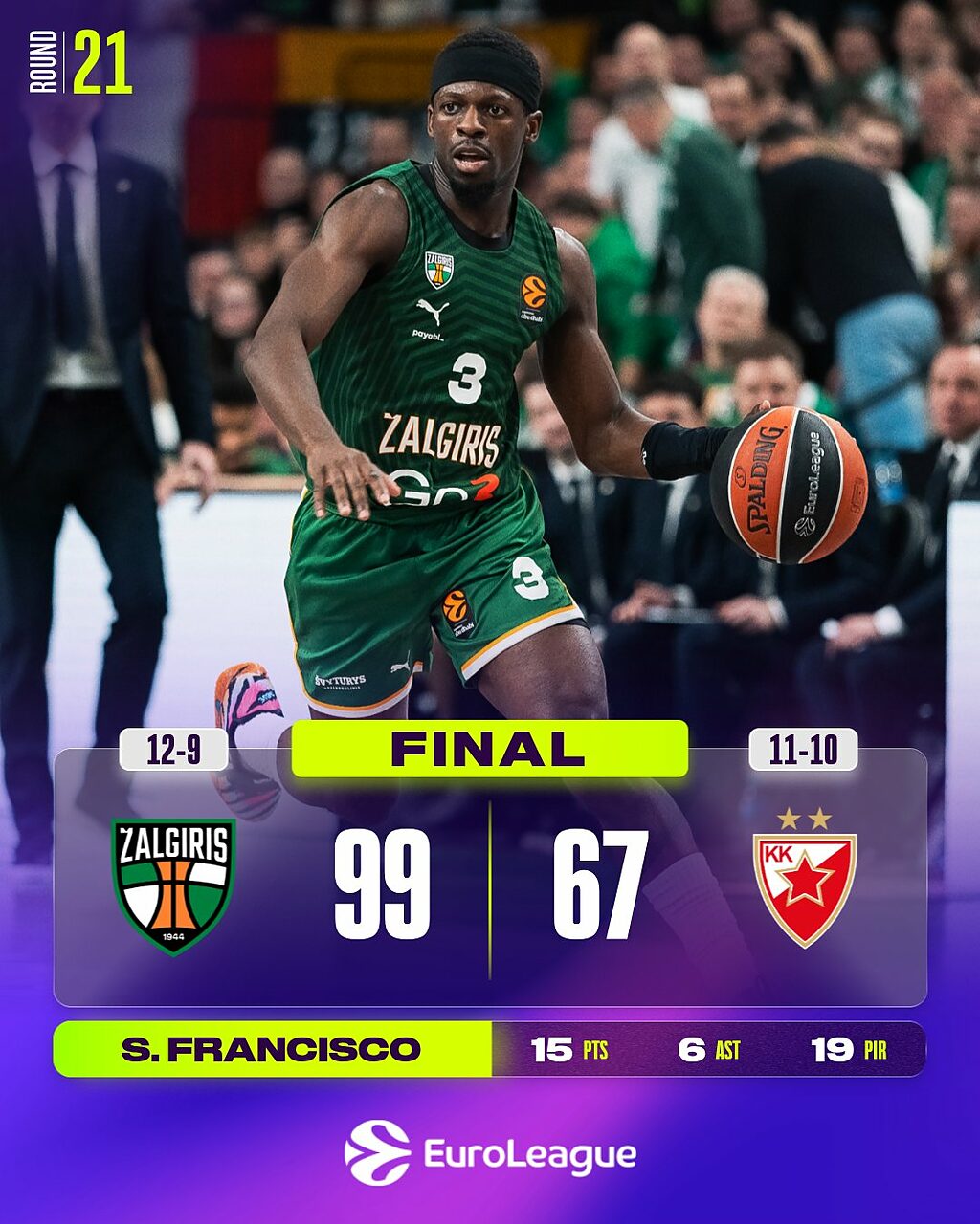 Zalgiris - Stella Rossa