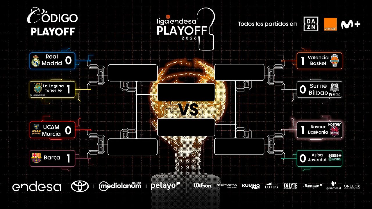 Il quadro dei Playoffs di Liga Endesa dopo gara 1