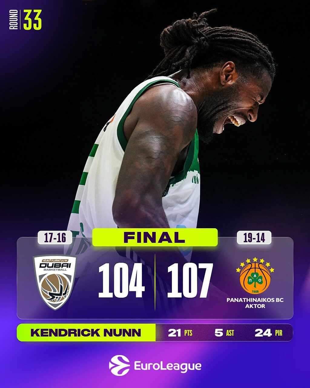 Dubai - Panathinaikos