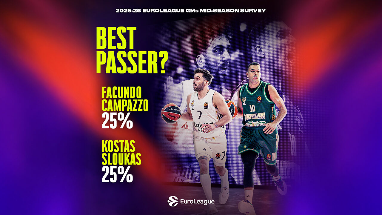 Miglior passatore secondo i GM di Eurolega