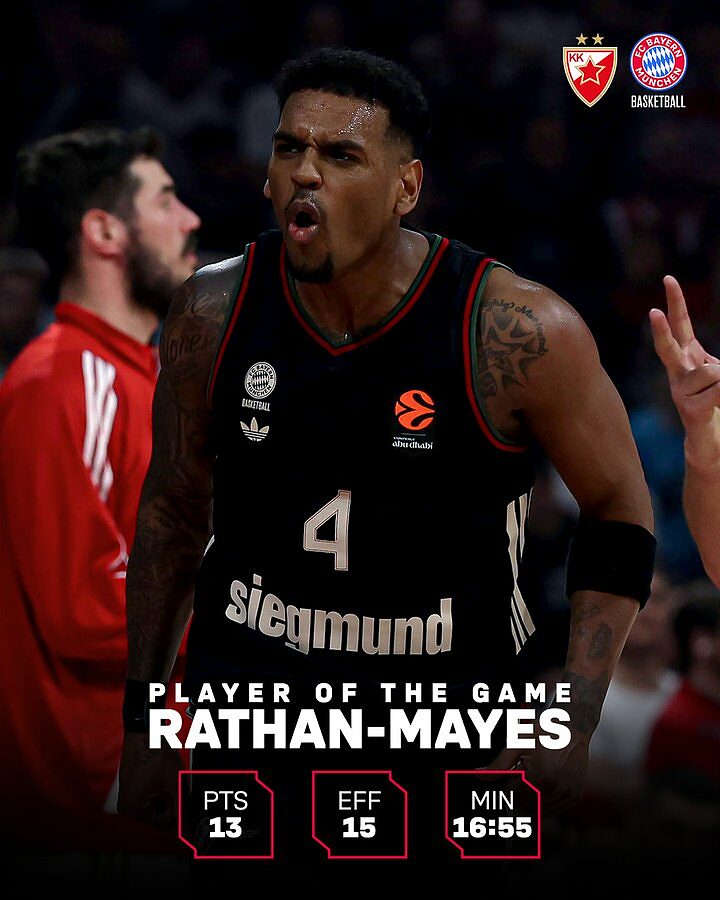 Rathan-Mayes contro la Stella Rossa