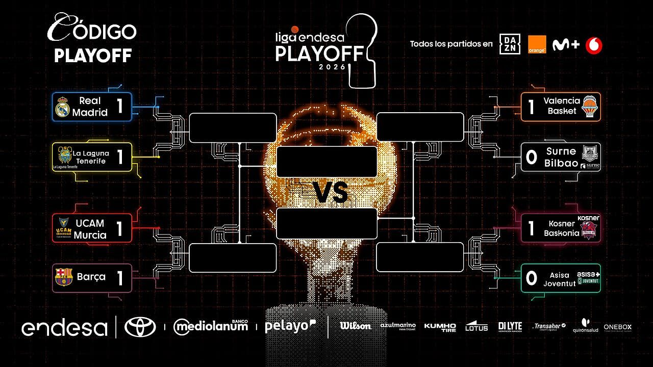 Il quadro dei Playoffs di Liga dopo le prime sfide di gara 2.
