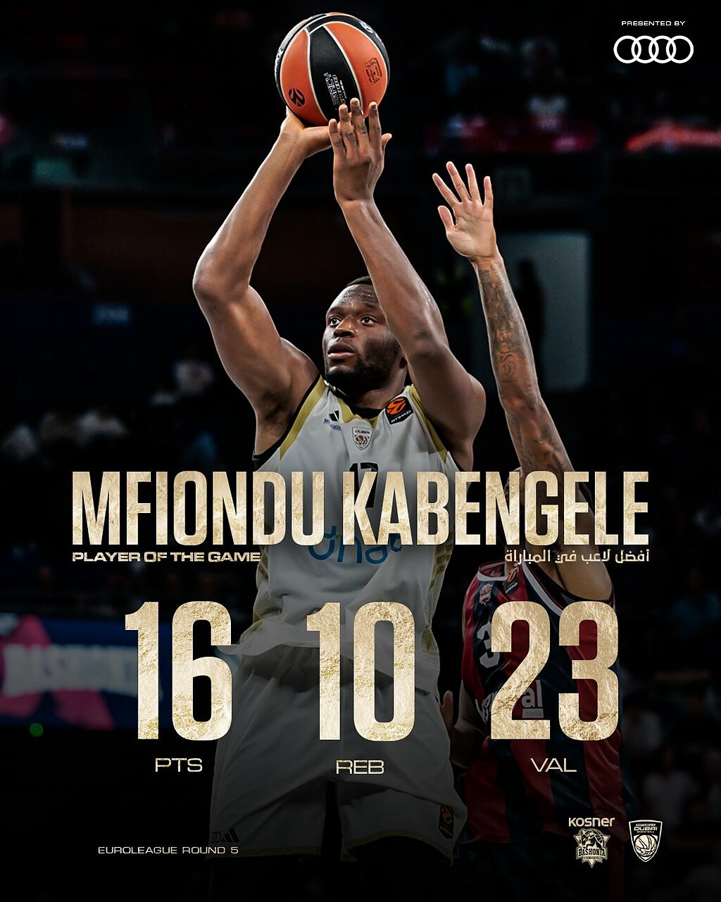 Mfiondu Kabengele, MVP di Dubai che passa nettamente a Vitoria