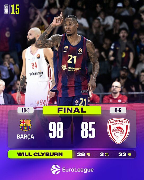 Barça -Oly