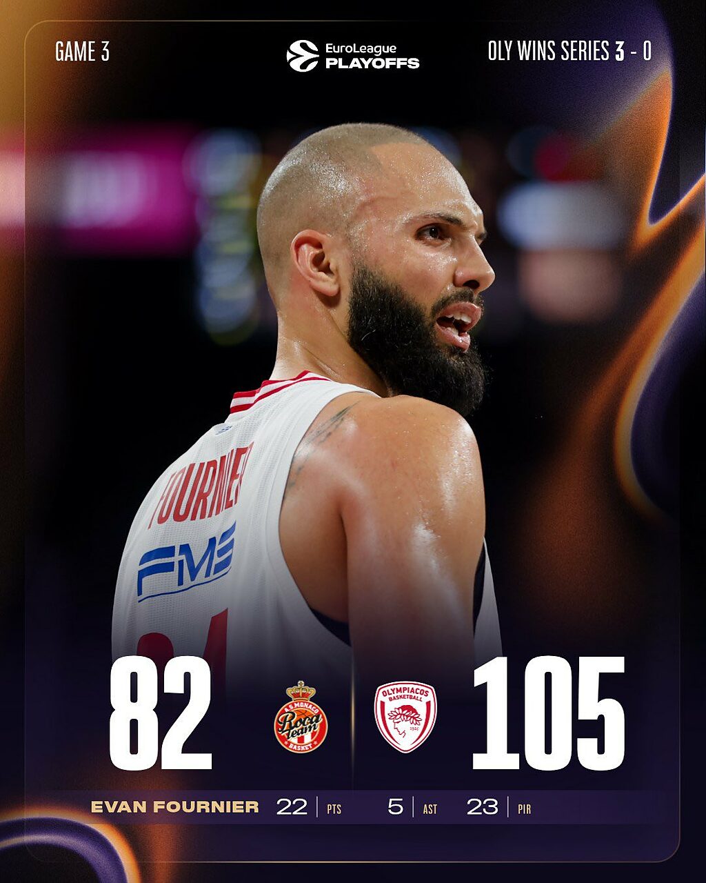 Evan Fournier protagonista di Gara 3 dei Playoff vs Monaco