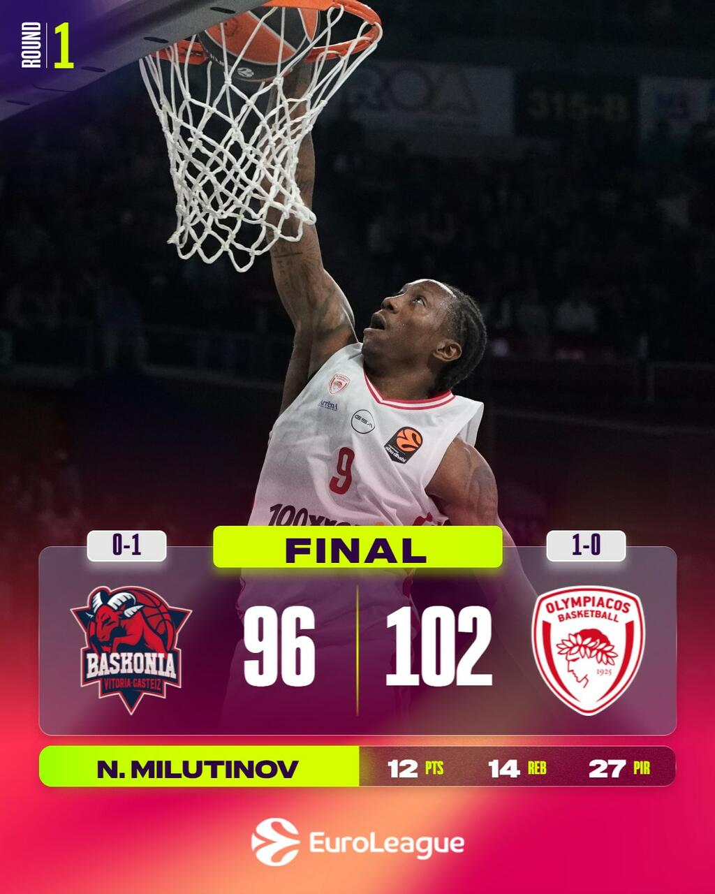 Baskonia Oly