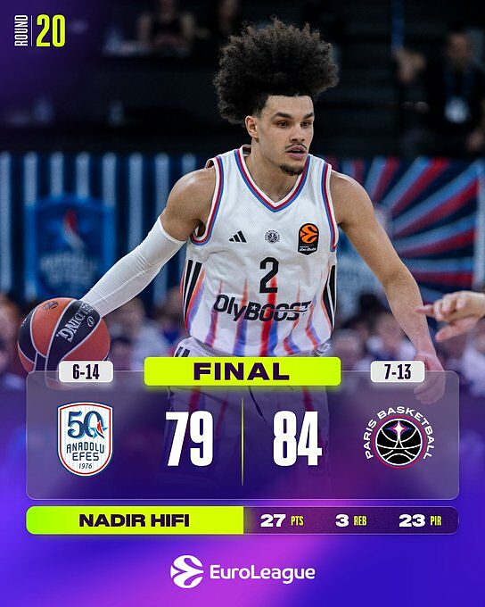 Efes-Paris