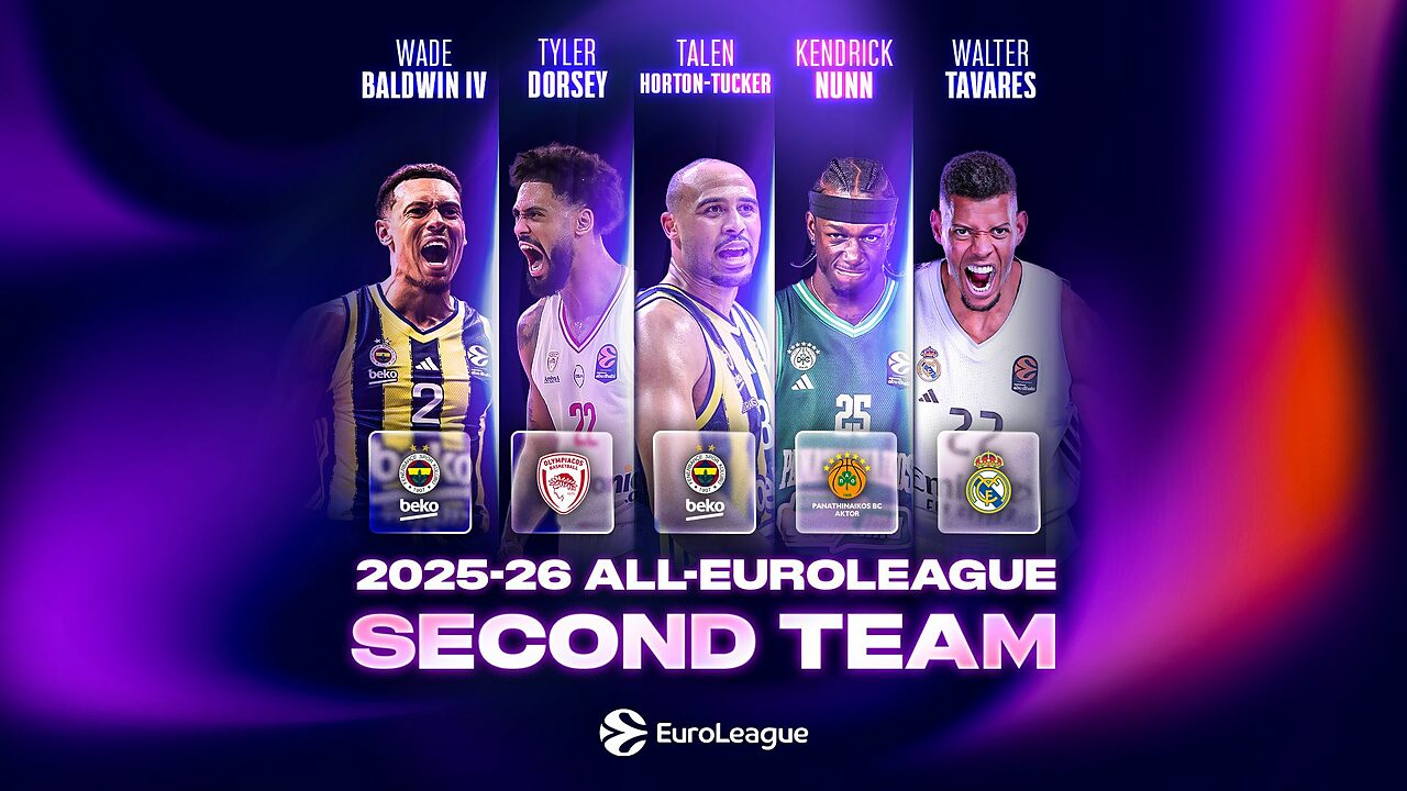 Il secondo miglior quintetto secondo Eurolega