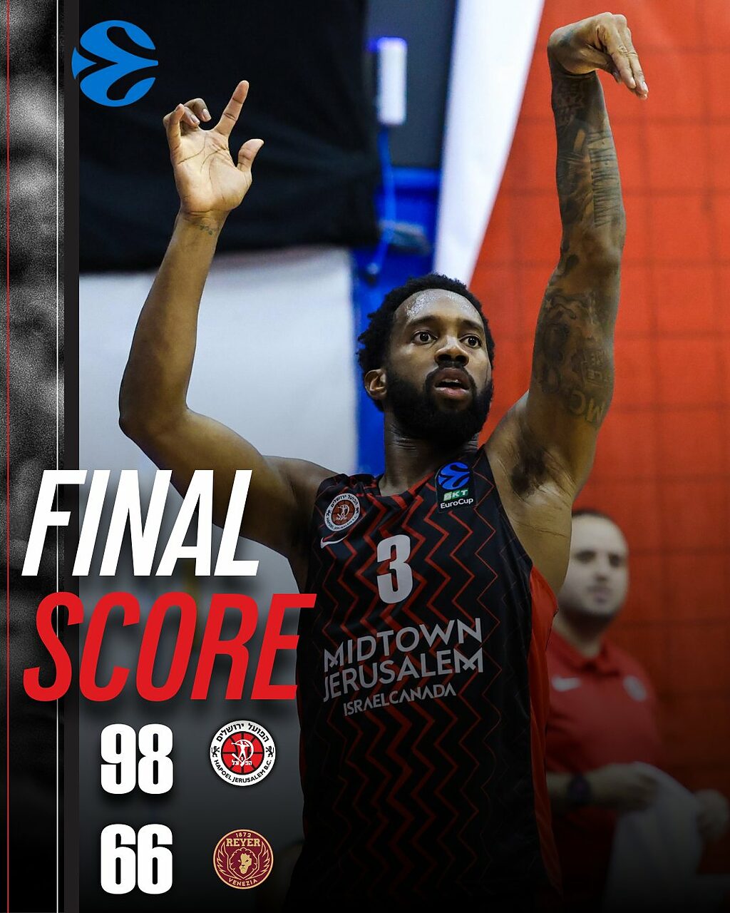 Crollo Reyer con l'Hapoel