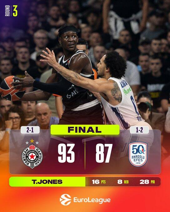 Partizan-Efes