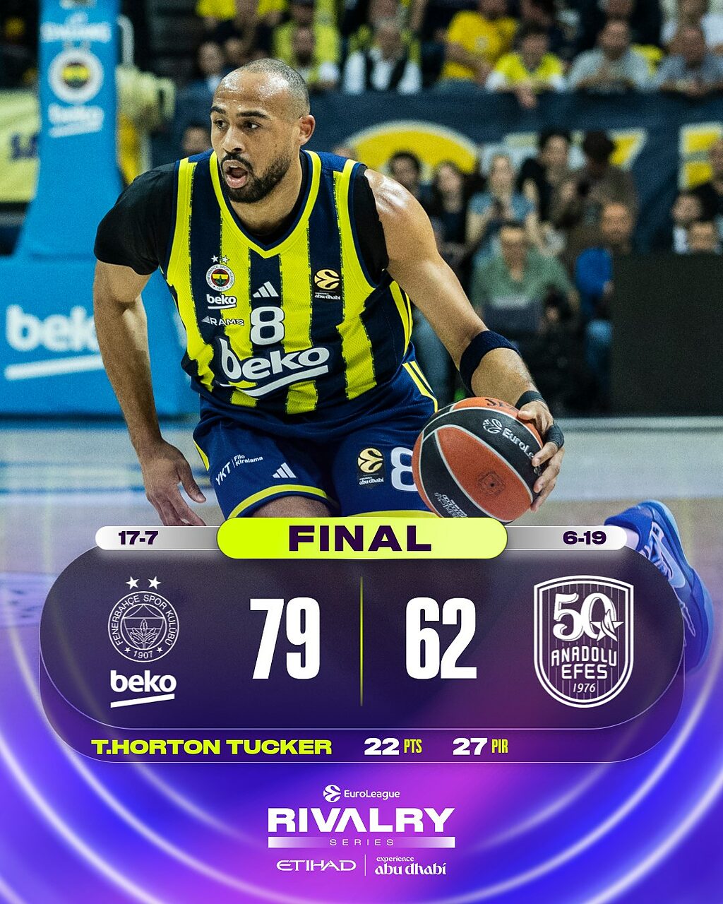 Fenerbahce - Efes