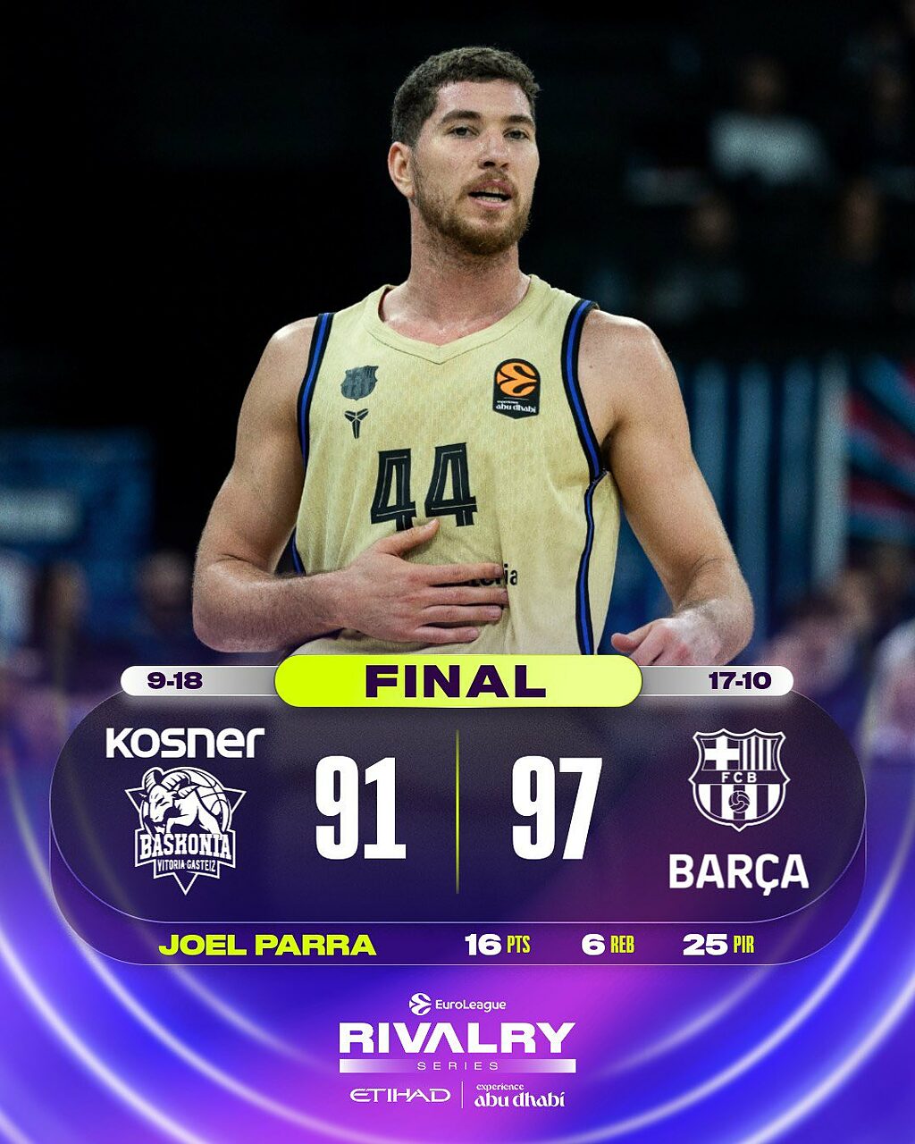 Baskonia - Barcellona