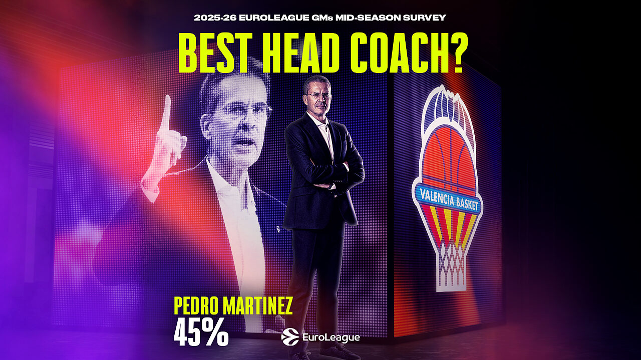 Il miglior allenatore di Eurolega secondo i GM a metà stagione