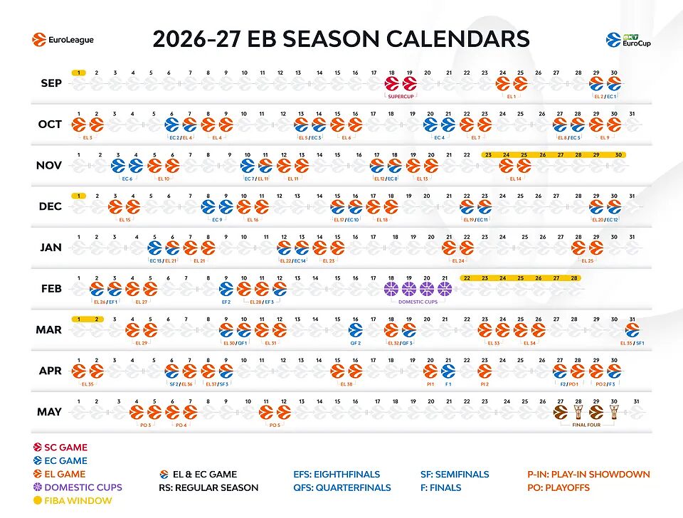 Il calendario di Eurolega ed Eurocup 2026/27