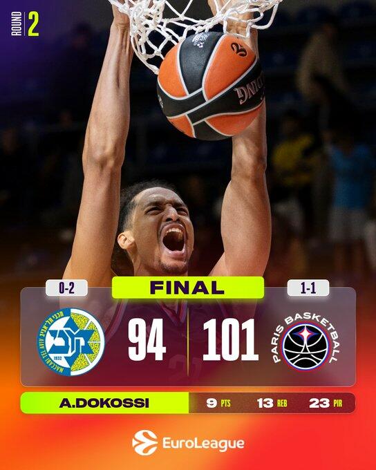 Maccabi-Paris