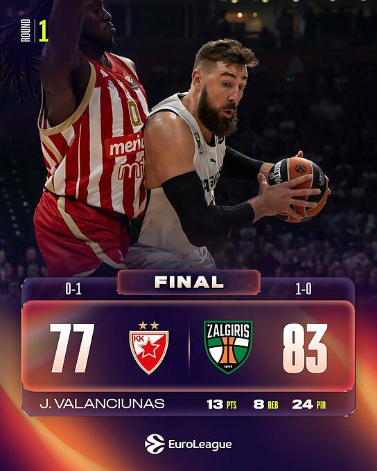 Colpo Zalgiris a Belgrado
