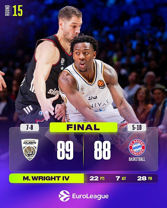 Dubai - Bayern Monaco