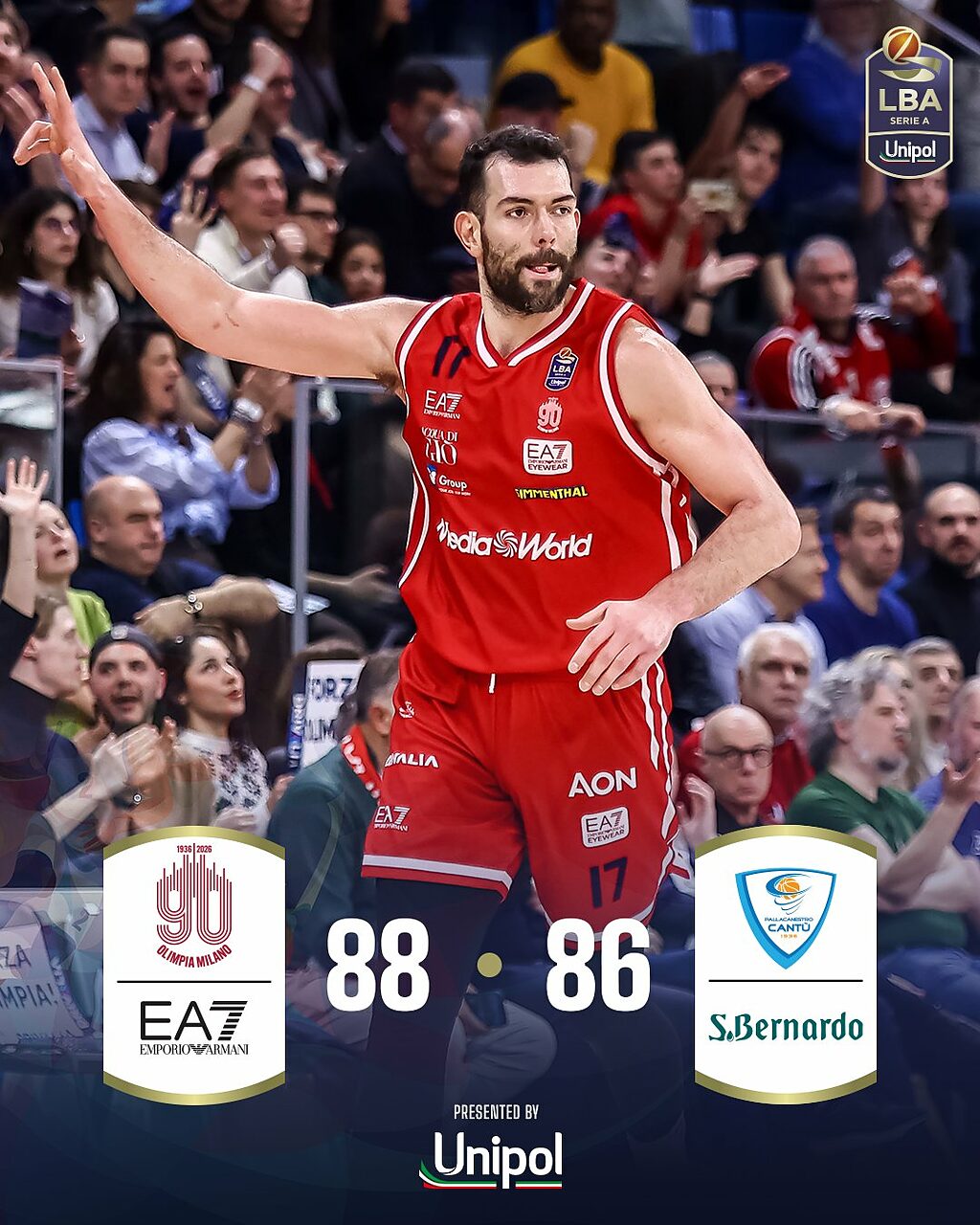 LBA - Milano vs Cantù