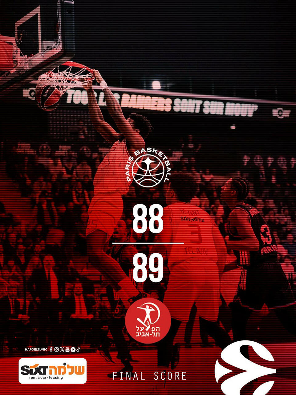 Hapoel di misura su Paris