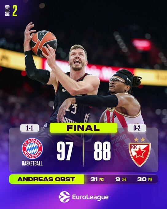 Bayern Monaco - Stella Rossa