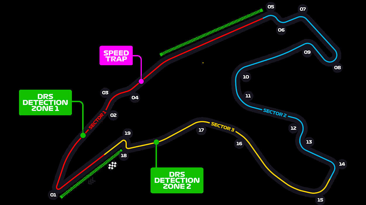 Credits: F1 Official website