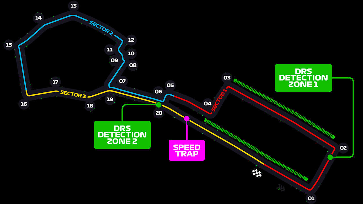 Credits: F1 Official website