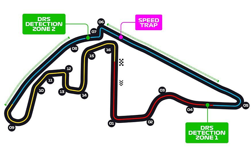 Credits: F1 Official website