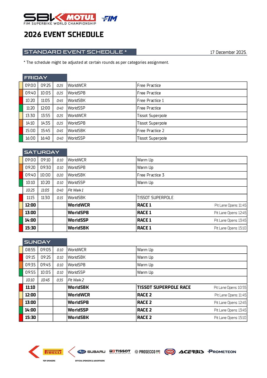Il format 2026 dei weekend WorldSBK